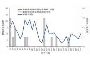 开云官网最新截图4